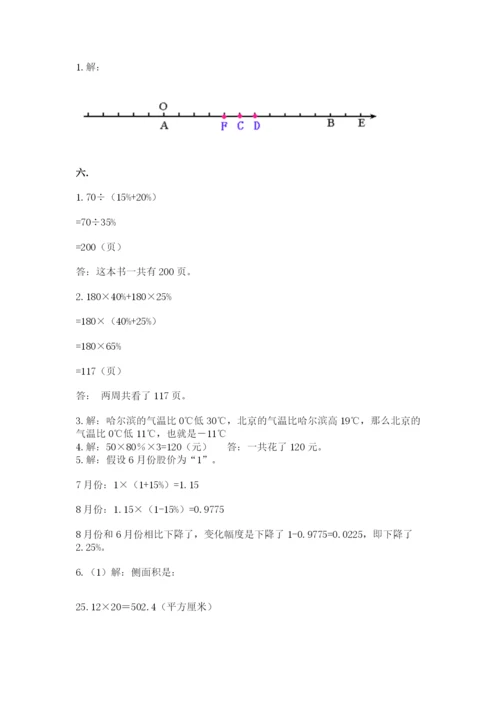 小学六年级数学期末自测题重点.docx