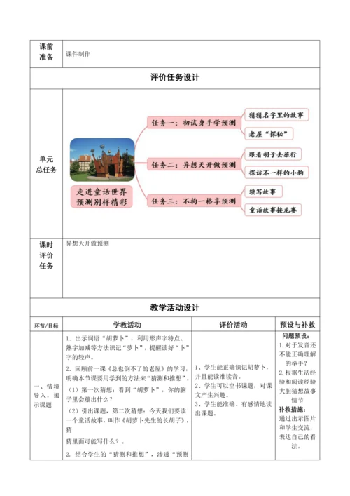 胡萝卜先生的长胡子