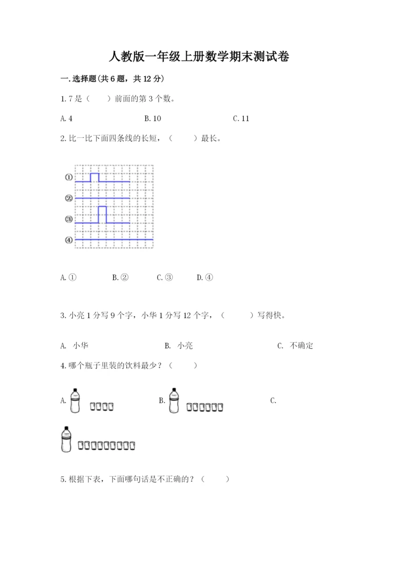 人教版一年级上册数学期末测试卷含答案【b卷】.docx