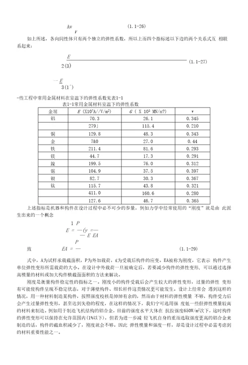 1宏观强度理论