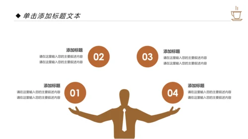 西餐厅休闲下午茶咖啡厅咖啡介绍PPT模板