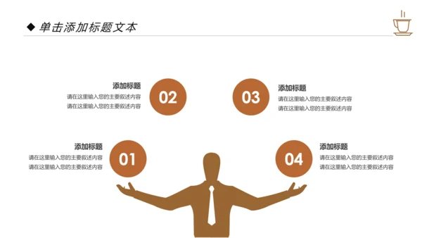 西餐厅休闲下午茶咖啡厅咖啡介绍PPT模板