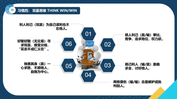 如何提升效率商务培训通用PPT模板