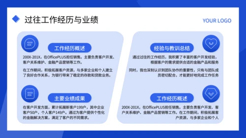 蓝色扁平风述职报告PPT