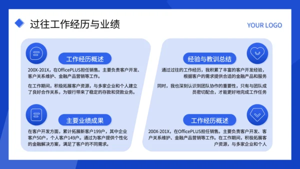蓝色扁平风述职报告PPT