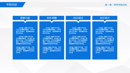 员工绩效考核管理通用PPT模板