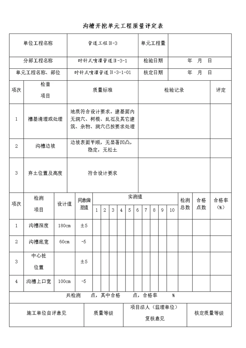 沟槽开挖单元工程项目质量评定表