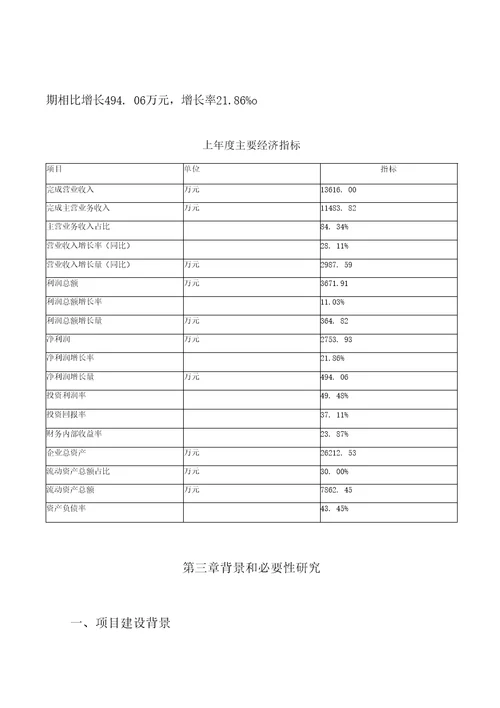 3万吨纳米碳酸钙项目投资建议书范文