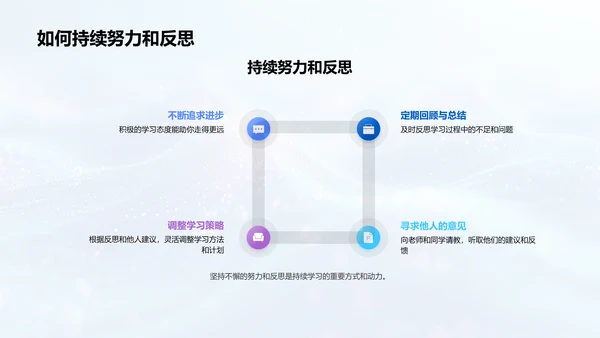学习规划与成就PPT模板