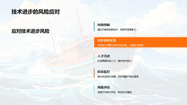 智慧渔业 未来海洋