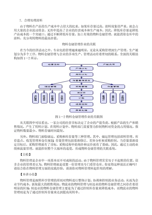 高效的制造业物料与仓储管理培训课程documentX67页