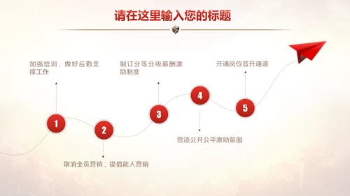 巅峰对决王者之风比赛活动策划通用PPT模板