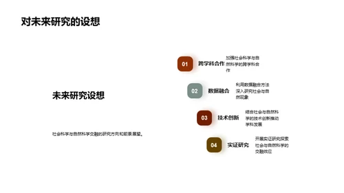 科学交融：新视角新价值