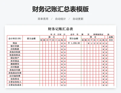 财务记账汇总表模版