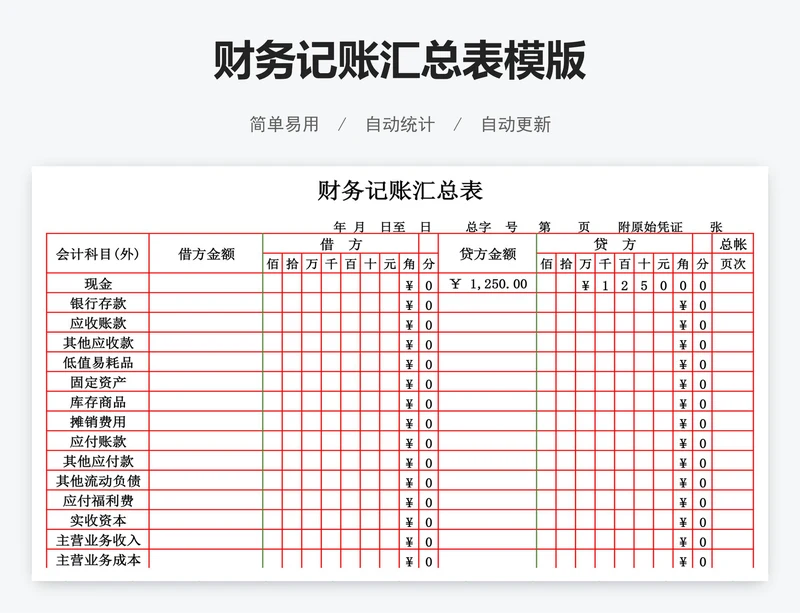 财务记账汇总表模版