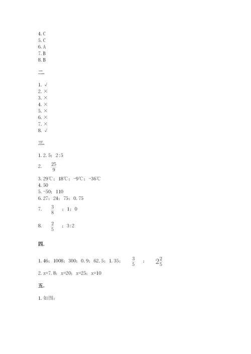 冀教版小升初数学模拟试题附完整答案（网校专用）.docx