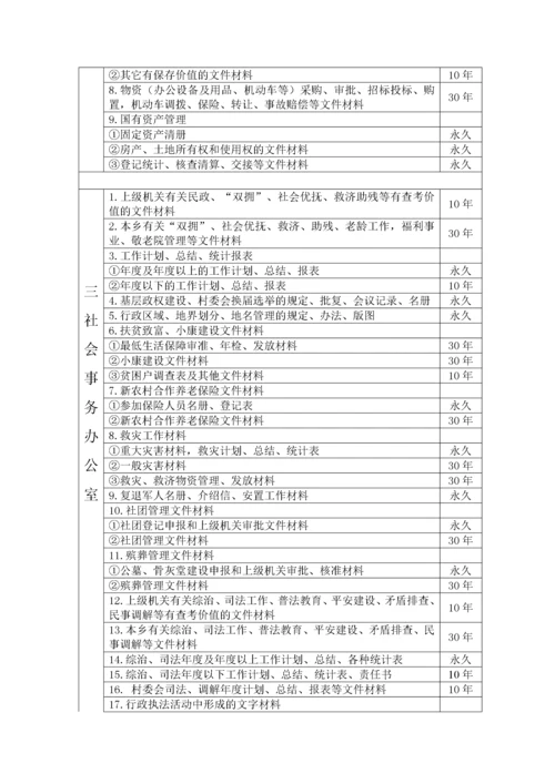 乡镇文件材料归范围和文书档案保管期限表(1).docx