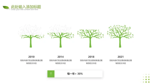2021年绿色唯美低碳环保绿色出行PPT模板