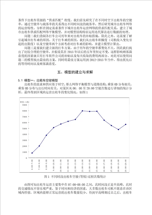 数学建模互联网时代的出租车资源配置