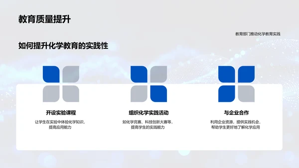 化学教育改革路径PPT模板