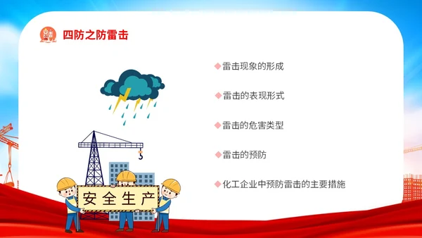 红色炫彩企业公司单位学校夏季用电火灾安全生产培训用电安全