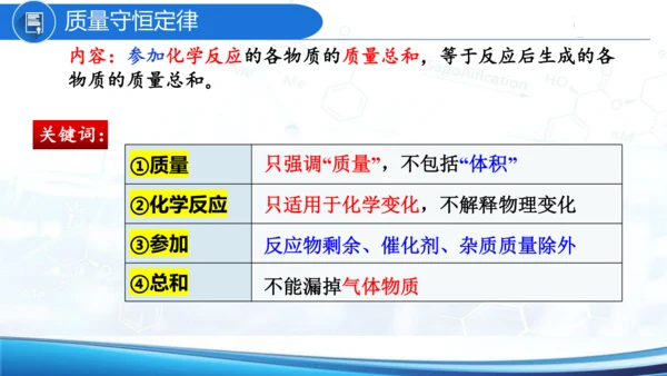 第五单元课题1质量守恒定律课件(共26张PPT内嵌视频)-2024-2025学年九年级化学人教版20