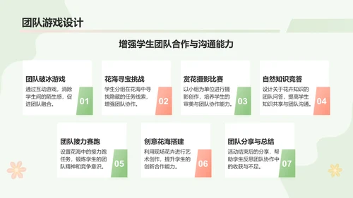 绿色小清新春游赏花活动流程PPT模板
