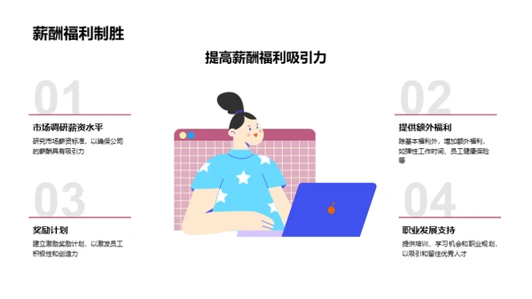 打造人才磁铁