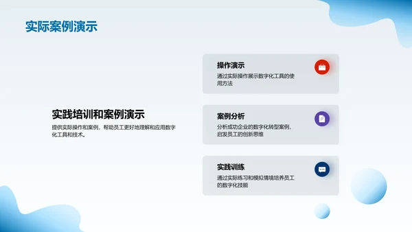 数字化转型培训计划