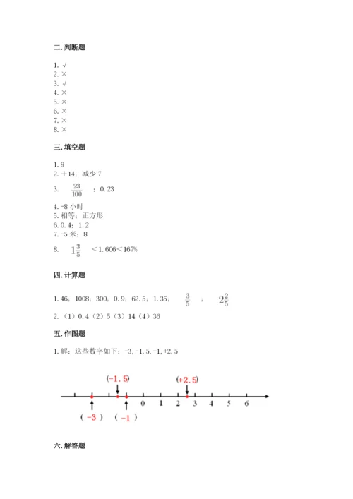 小学六年级下册数学期末卷及答案【网校专用】.docx