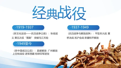 建党100周年大会七一讲话ppt党课