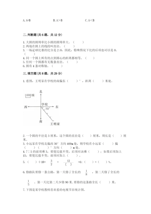 人教版小学六年级上册数学期末测试卷精品（精选题）.docx
