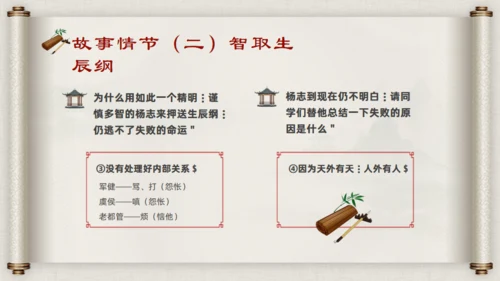 水浒传名著导读通用PPT模板