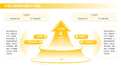 黄色商务风多项逻辑架构图PPT单页