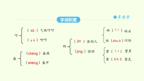 第18课  在长江源头的各拉丹冬 统编版语文八年级下册 同步精品课件