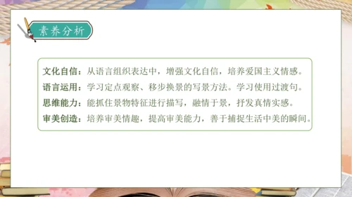 【核心素养】部编版语文四年级下册-习作5：游__________（课件）