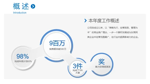 极简淡雅工作总结新年计划通用PPT