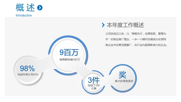 极简淡雅工作总结新年计划通用PPT
