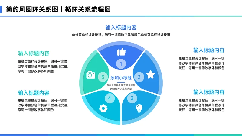 蓝色简约风5项圆环总分关系图PPT