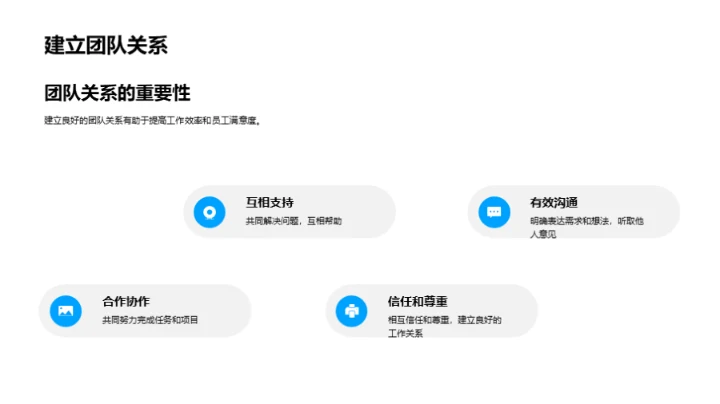 深化企业文化认知