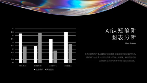 彩色金属质感人工智能介绍PPT模板