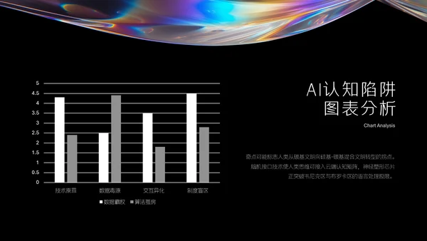 彩色金属质感人工智能介绍PPT模板