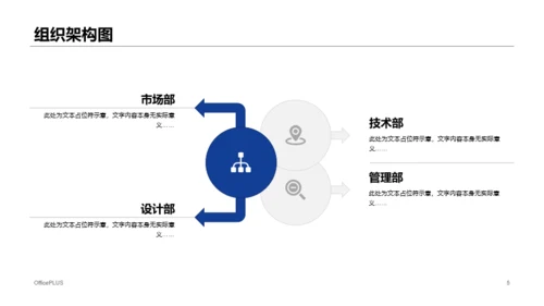 蓝色科技市场营销活动策划通用PPT模板下载