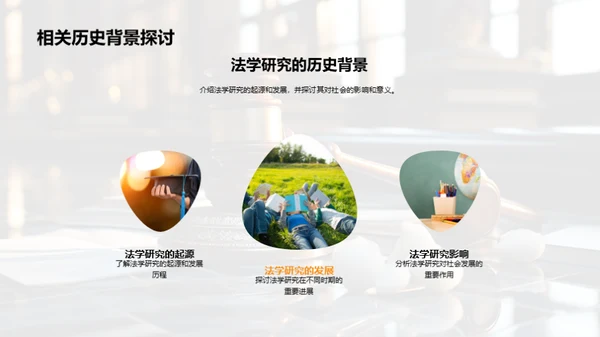 法学博士答辩攻略