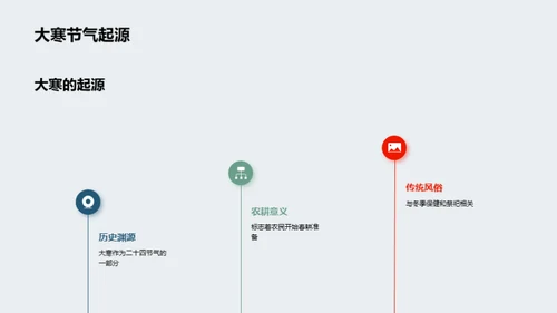 节气文化在教学中的应用