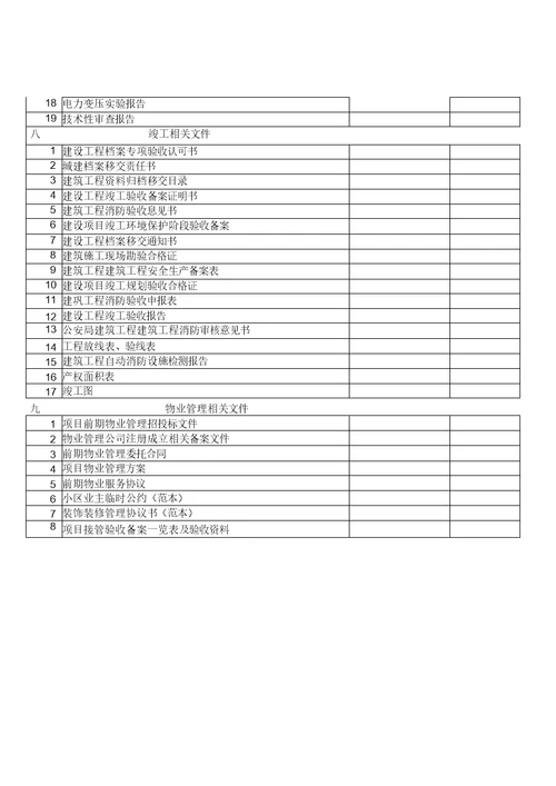 建筑工程文件归档范围