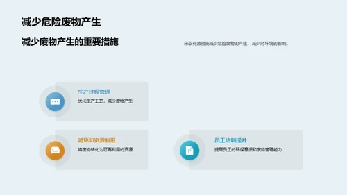 危废生态治理