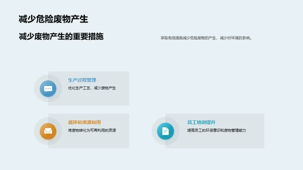 危废生态治理