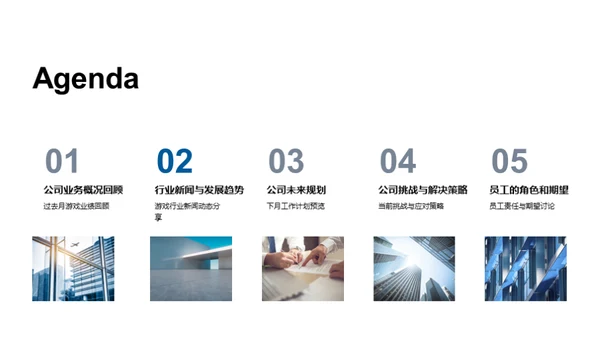 游戏娱乐行业透视