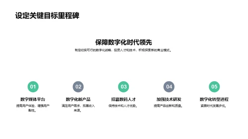 媒体演绎，气象更新